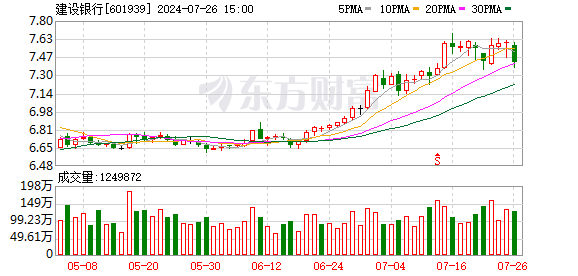 K图 601939_0